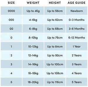 Baby Clothes Size Chart Kids Matttroy