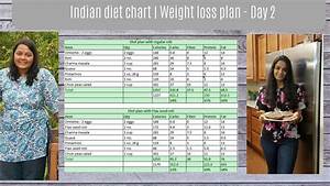 Good Indian Diet Chart For Weight Loss Best Design Idea