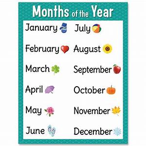 Months Of The Year Chart Ctp8614 Creative Teaching Press
