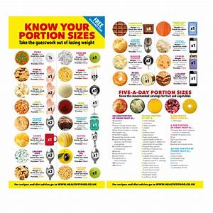 Portion Size Chart Printable