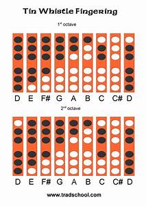  Chart For Irish Whistle Tradschool