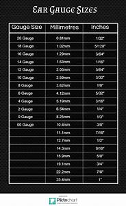 Accurate Ear Gauge Size Chart Good To Know Pinterest Gauges Ear