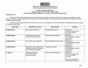 Yeast Chart 1 Women 39 S International Pharmacy
