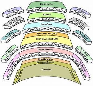 Metropolitan Opera Seating Chart Parterre Awesome Home