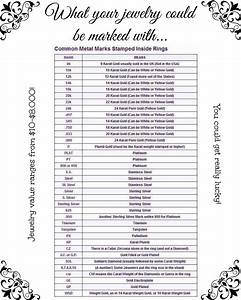 what do the markings mean inside of my jic ring check this list out to