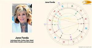  Fonda S Natal Birth Chart Kundli Horoscope Astrology Forecast
