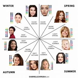 which season are you seasonal color analysis and why it matters