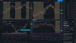 Best Charting Tool Tradingview Pure Power Picks Stock Options