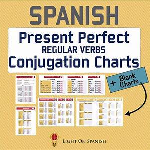 Pin On Spanish Verbs Resources