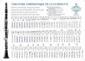 clarinet charts and to play on pinterest