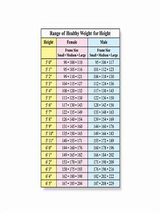 Height And Weight Chart 7 Examples Format Pdf Examples
