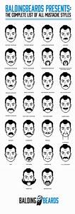 26 Best Mustache Styles For Men You Should Try At Least Once 2018