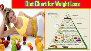 Fitness Weight Loss Body Building Diet Chart For Weight Loss In Hindi