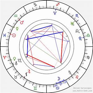 Birth Chart Of Emily Holmes Astrology Horoscope