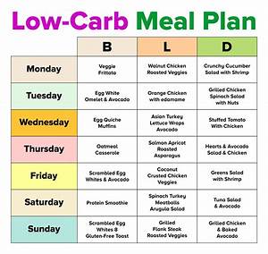 10 Best Printable Diet Plans Pdf For Free At Printablee