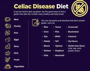 What Is Celiac Disease And Is There A Cure The Amino Company