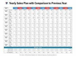 Yearly Sales Plan Slide Team