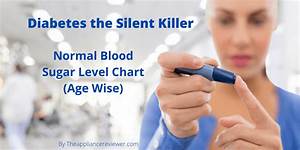 Normal Blood Sugar Level Chart For Adults Children Senior Citizen