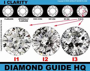 I2 Clarity Diamonds Jewelry Secrets