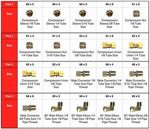 Compression Brass Fitting Assortment A I Fastener Supply Houston Tx