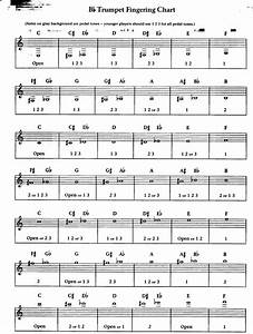 trumpet chart sample free download