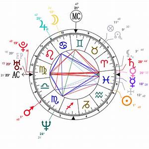  Astrotheme Com Natal Chart Teal Swan Birth Chart Horoscope Date