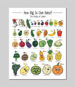 How Big Is Our Baby Week By Week Fruit Sizes For Pregnancy Digital