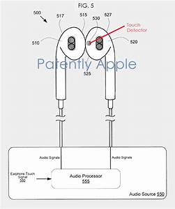 Apple Earpods Diagram