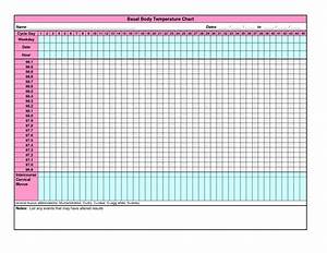 Basal Body Temperature Chart Doc