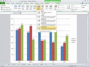 How To Add Data Labels To An Excel 2010 Chart Dummies