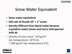 Snow Water Equivalence Youtube