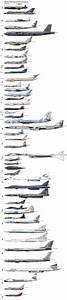 Bomber Aircraft Size Comparison Aviation Humor