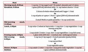 diet dos and don 39 ts for 