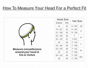 Measure Head Size