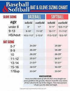 Softball Glove Sizes Chart