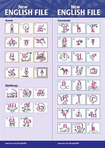 phonetic symbols