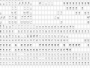 Unicode Table