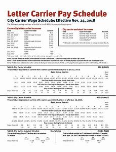 Letter Carrier Pay Schedule Letter Cgw