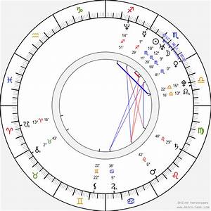 Birth Chart Of Murphy Astrology Horoscope