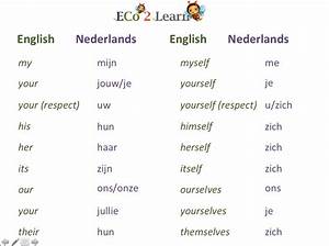 Level 12 Grammar Charts Basic Dutch I Memrise Dutch Phrases
