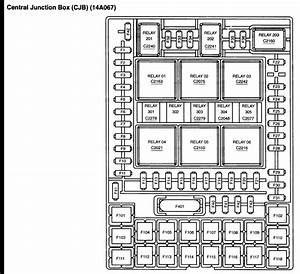 Ford F 150 Fuses Diagram