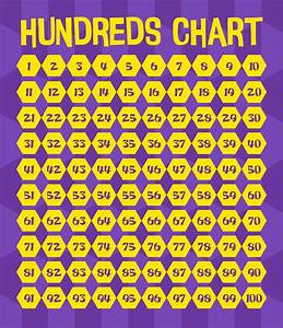 9 best images of hundreds chart printable pdf hundred printable 100