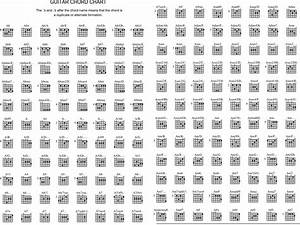 Free Printable Guitar Chord Chart