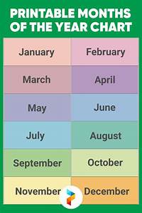 6 Best Free Printable Months Of The Year Chart Detector