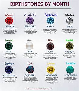 engagement ring with birthstones a unique touch jewelry guide