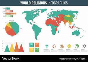 World Religions Infographic With Map Charts Vector Image