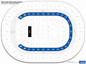 200 Level Club At Keybank Center Rateyourseats Com