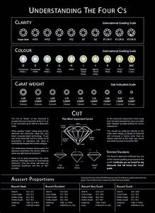 diamond grading chart sample seferian diamonds geologia for diamond