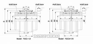 full gear coupling