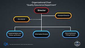 Employee Schedule Chart Checklist Teleworkers Myexceltemplates Prirewe